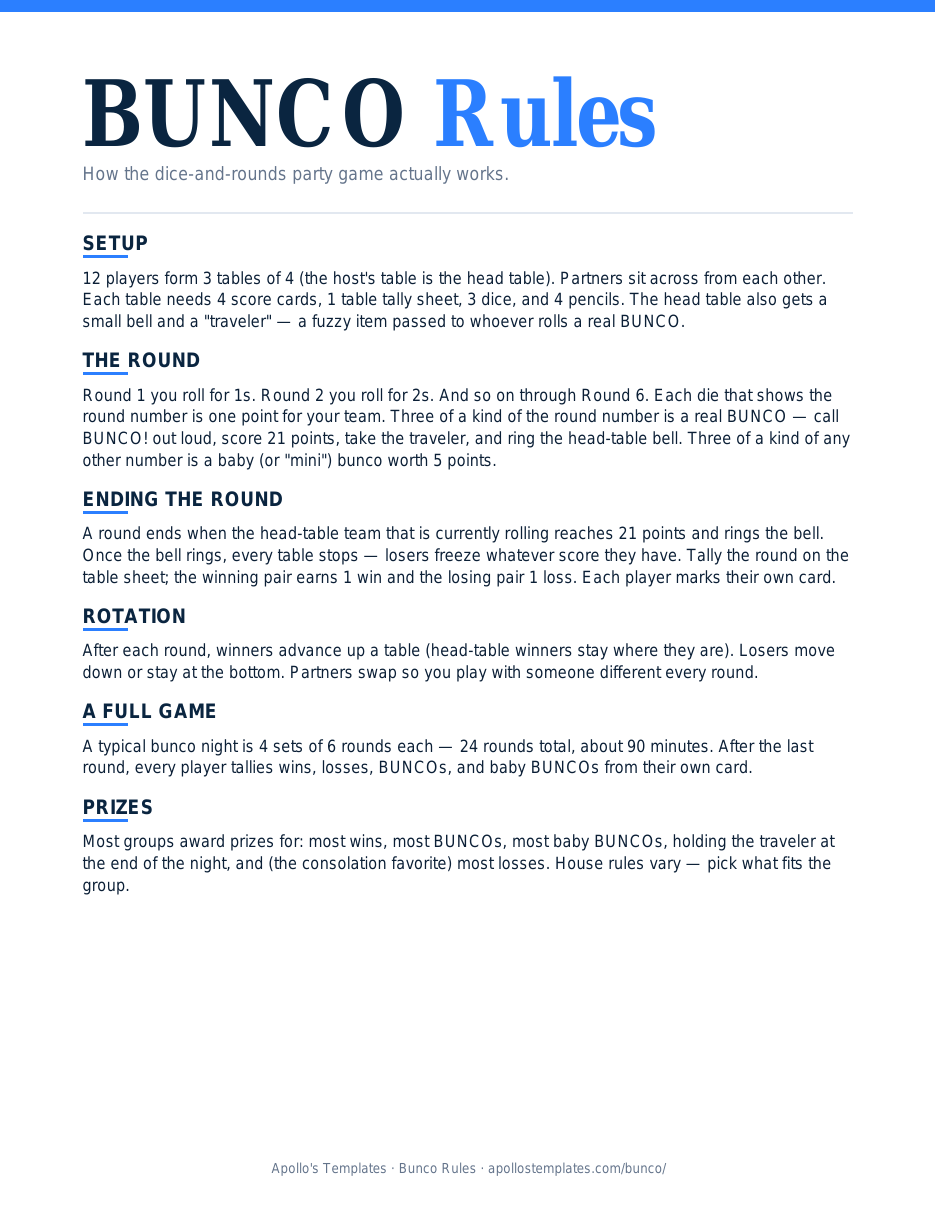 Classic bunco one-page rules sheet with six sections: setup, the round, ending the round, rotation, a full game and prizes, printed in navy and blue
