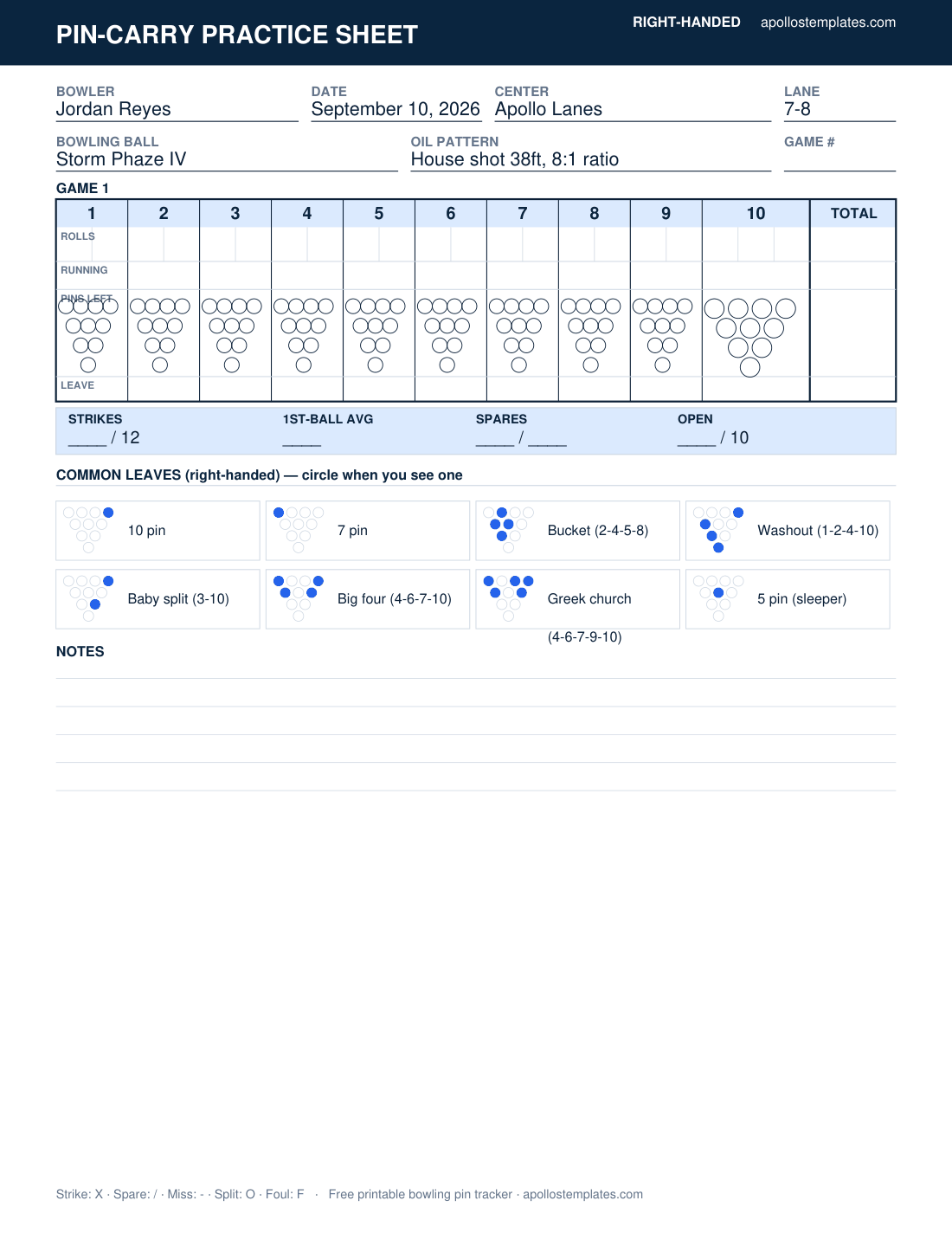 Pro Practice Sheet for a right-handed bowler with a 10-pin diagram inside each of ten frames, header fields for bowler, date, center, lane, ball and oil pattern, a stats row and a common-leaves chart with mini pin diagrams