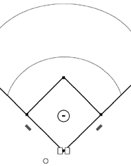 Baseball field layout - blank