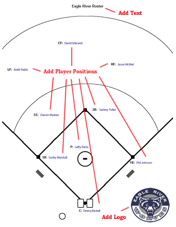 Baseball field design example - template