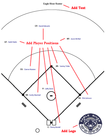 Baseball Diagrams and Templates free printable drawing