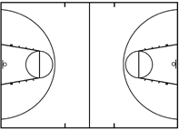 Full court basketball diagram - International