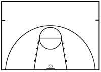 Half court basketball diagram - International