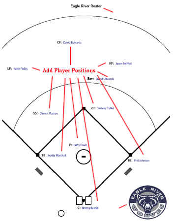 Softball field design example - template